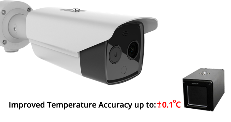 Body Temperature Solution (BTS)