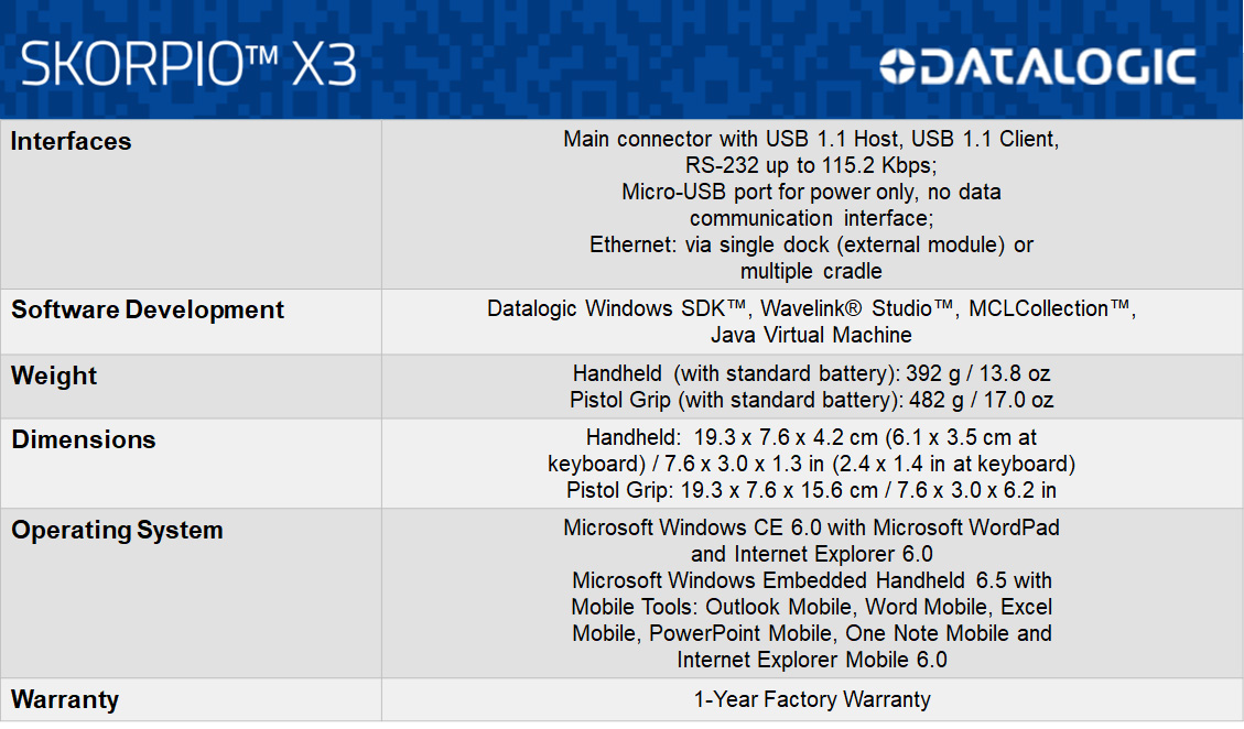 Datalogic Skorpio™ X3 Specification