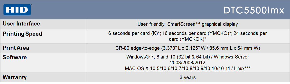 HID Fargo® DTC5500lmx Specification