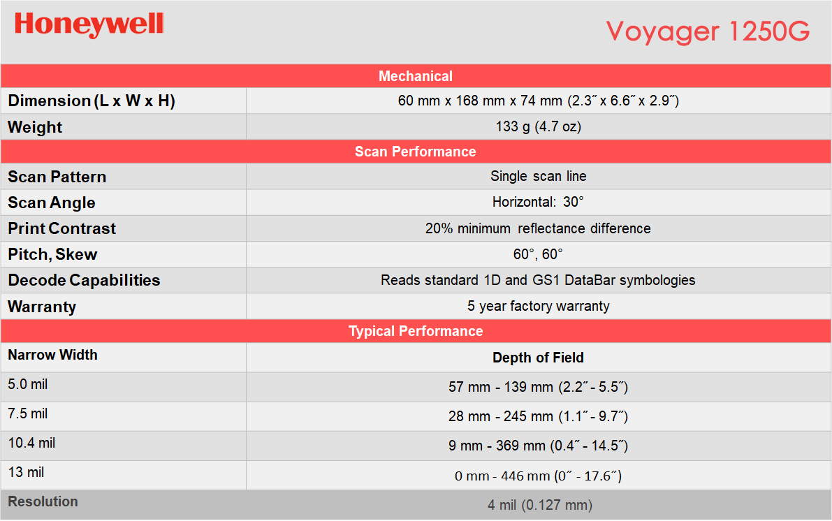 Honeywell Voyager 1250g Specification