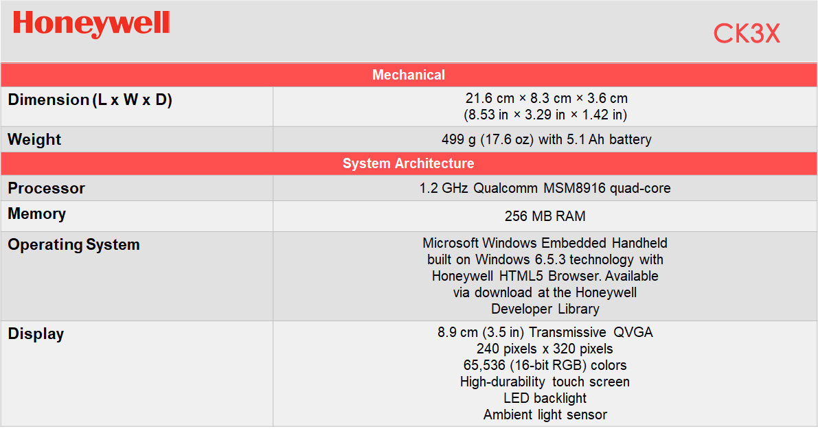 Honeywell CK3X Specification