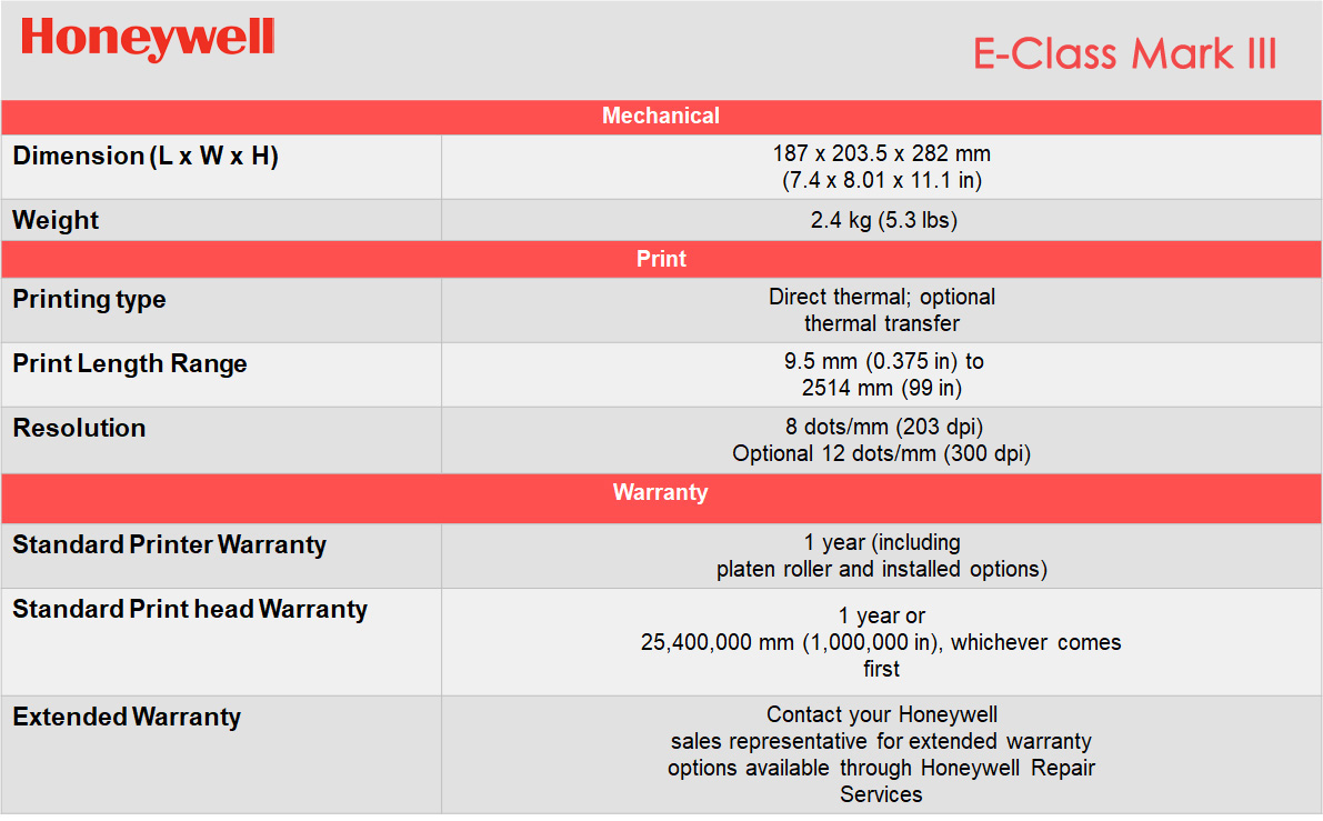 Honeywell E Class Mark III Specification