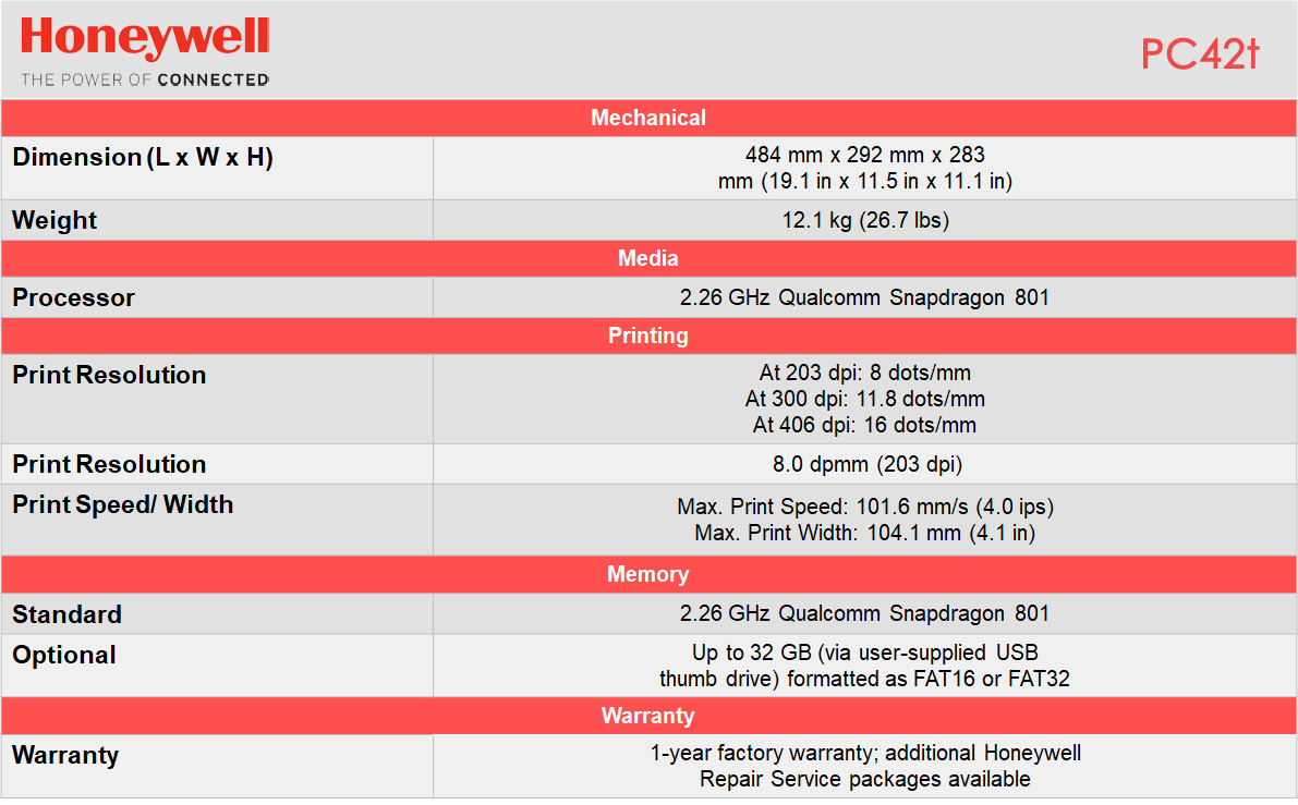 Honeywell PC42t Specification