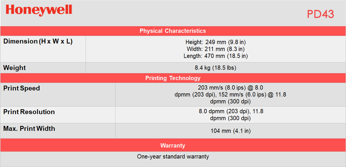 Honeywell PD43 Specification