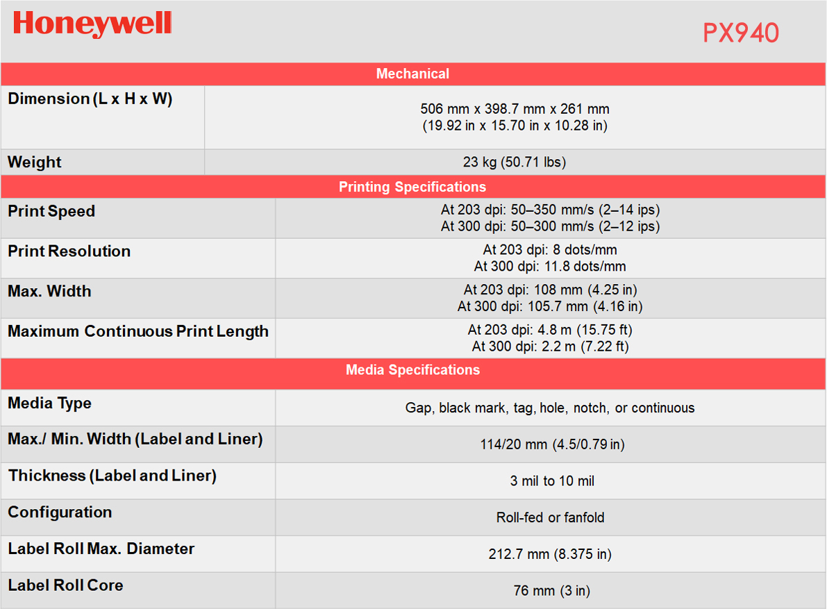 Honeywell PC42t Specification
