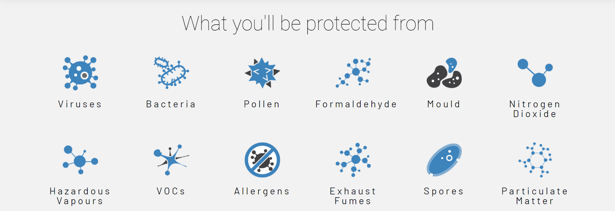 Radic8 VK 401 Air Steriliser