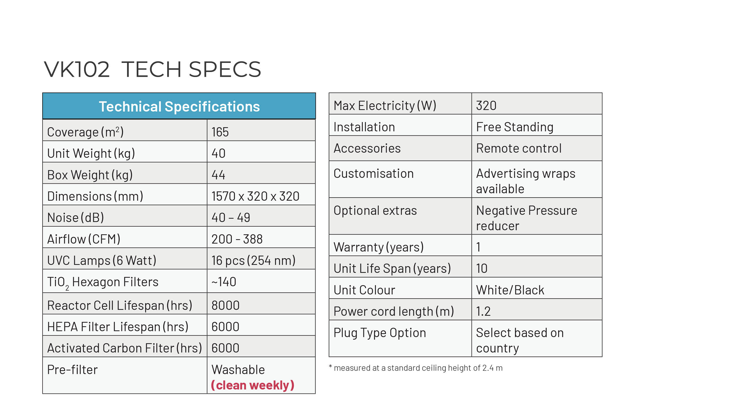 Radic8 VK102 Air Steriliser Radic8 VK102 Air Steriliser