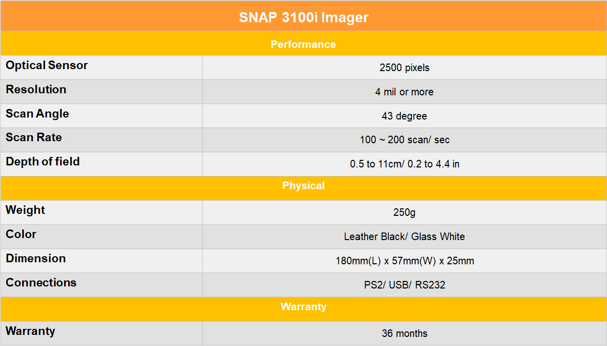 SNAP 3100i Imager Specification