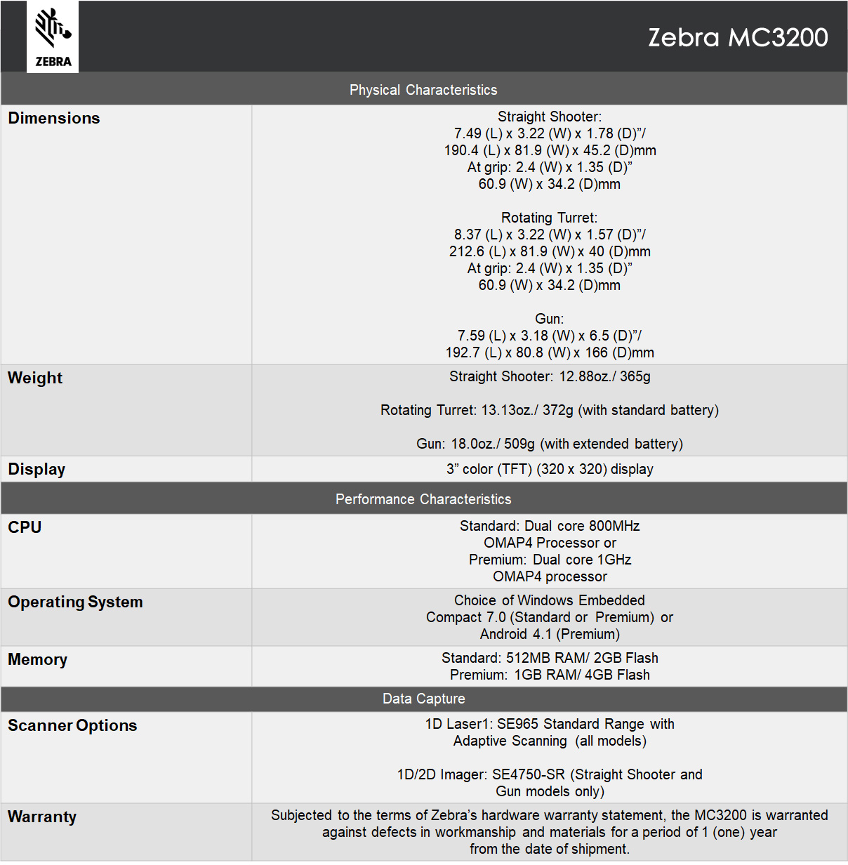 Zebra MC3200 Mobile Computer Specification