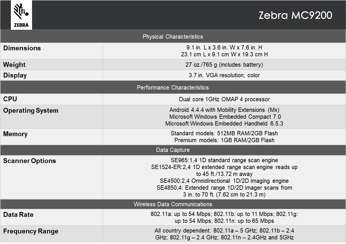 Zebra MC9200 Mobile Computer Specification