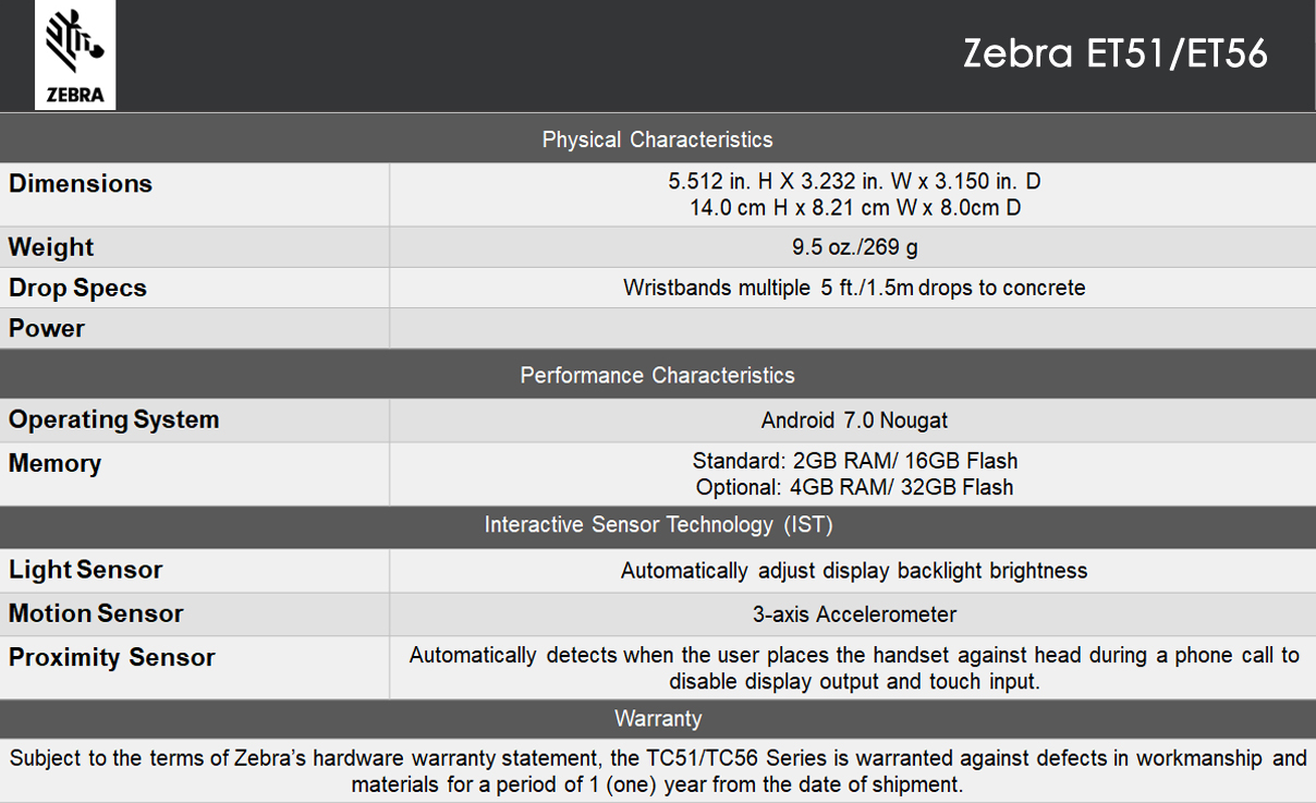 Zebra ET51/ET56 Specification