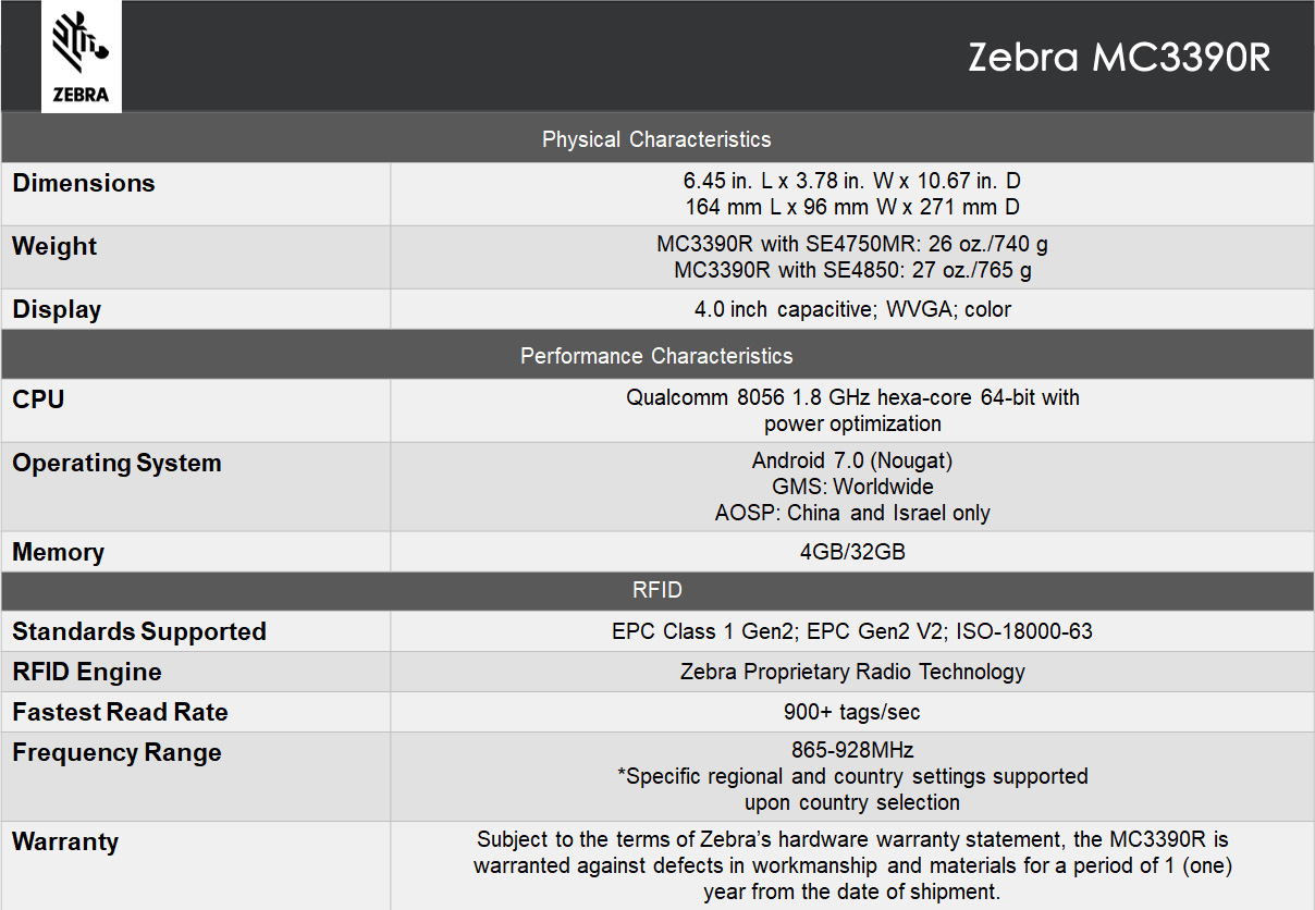 Zebra MC3390R Specification