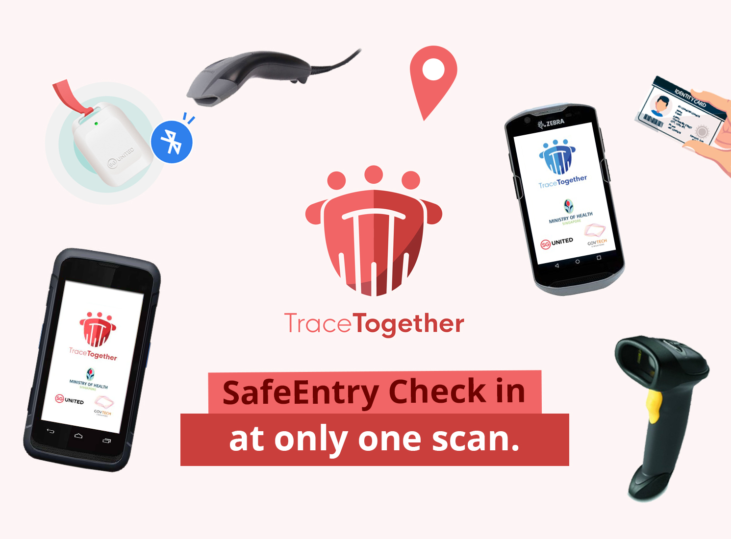 TrackTogether-SafeEntry Scanner TrackTogether-SafeEntry Scanner